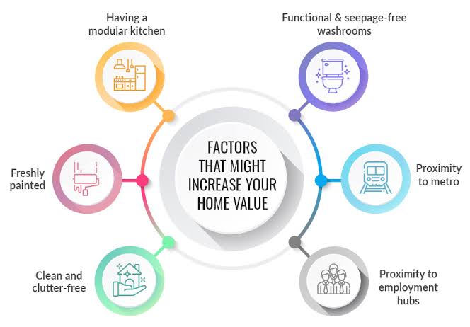 Factors that increase your home value